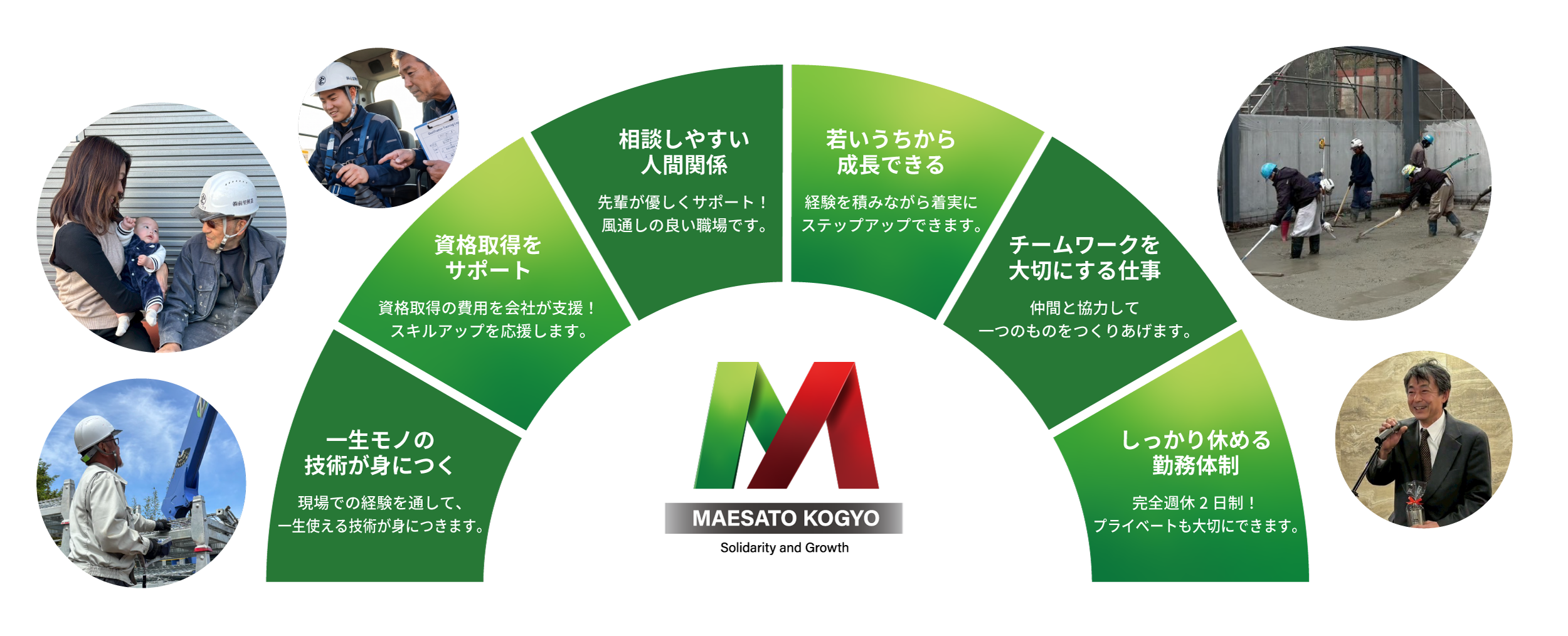 前里興業で働く魅力